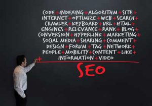 SEO in Greenville, South Carolina